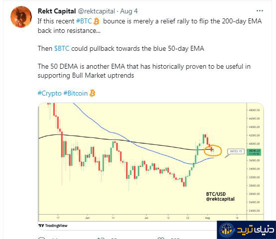 توئیت رکت کپیتال (@rektcapital)  - August 4, 2021