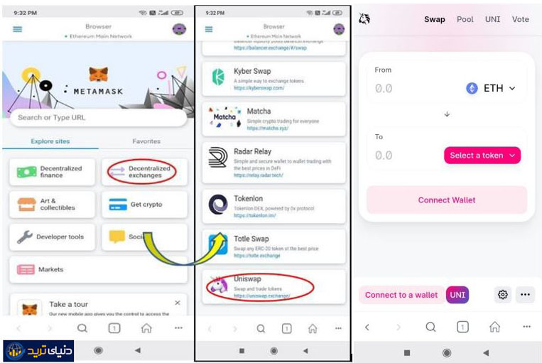 اتصال کیف پول متاماسک با صرافی غیرمتمرکز یونی سواپ