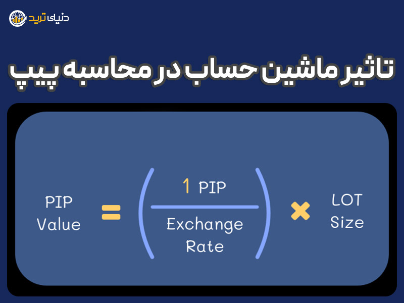 تاثیر ماشین حساب