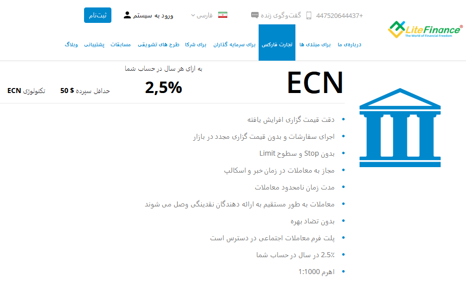 حساب معاملاتی ای سی ان بروکر لایت فارکس