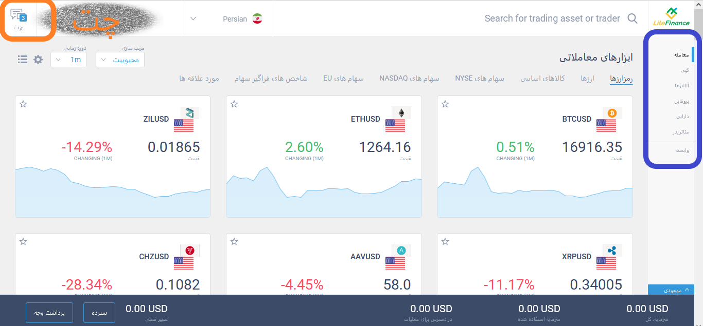 آخرین تصویر افتتاح حساب در بروکر لایت فارکس