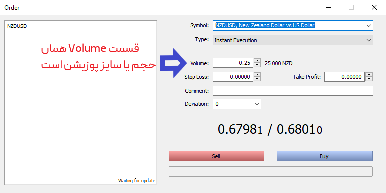 تصویر مربوط به نحوه سفارش گذاری در متاتریدر