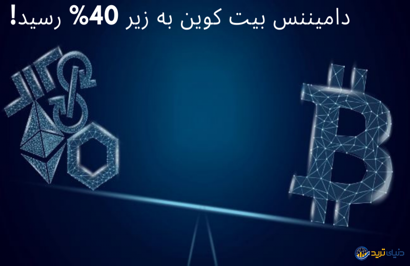 دامیننس بیت کوین به زیر 40% رسید!